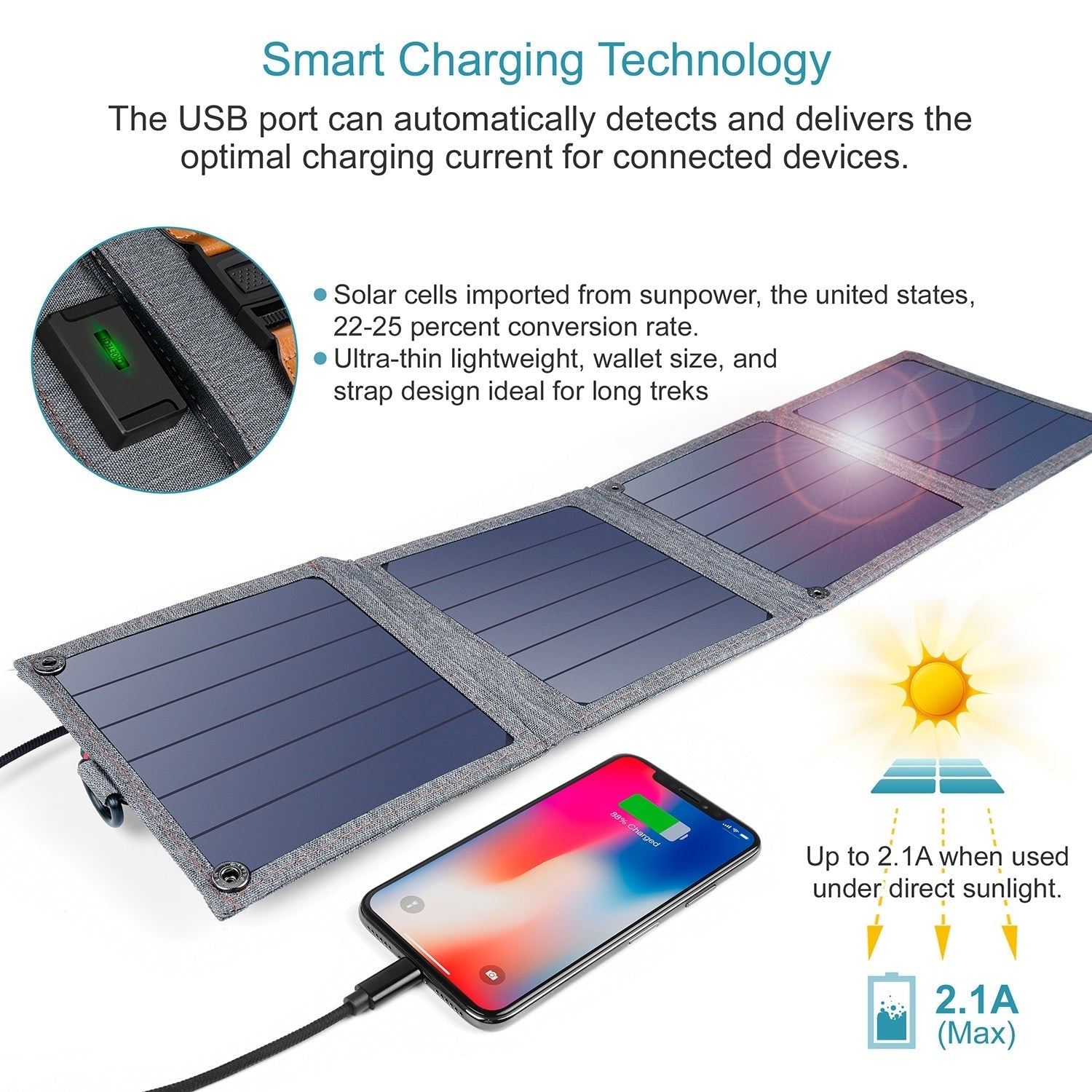 NNEDSZ CHOETECH SC004 14W USB Foldable Solar Powered Charger
