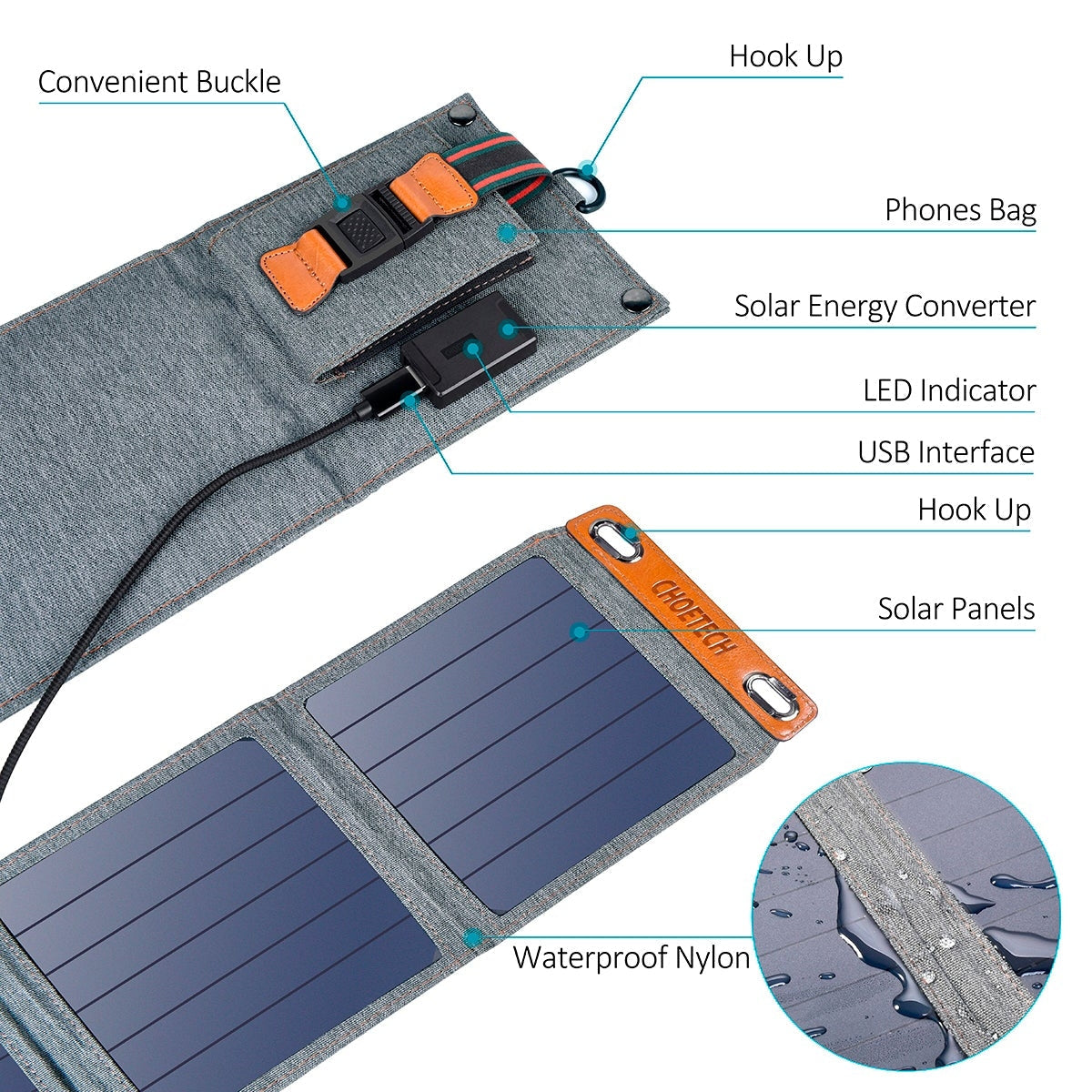 NNEDSZ CHOETECH SC004 14W USB Foldable Solar Powered Charger