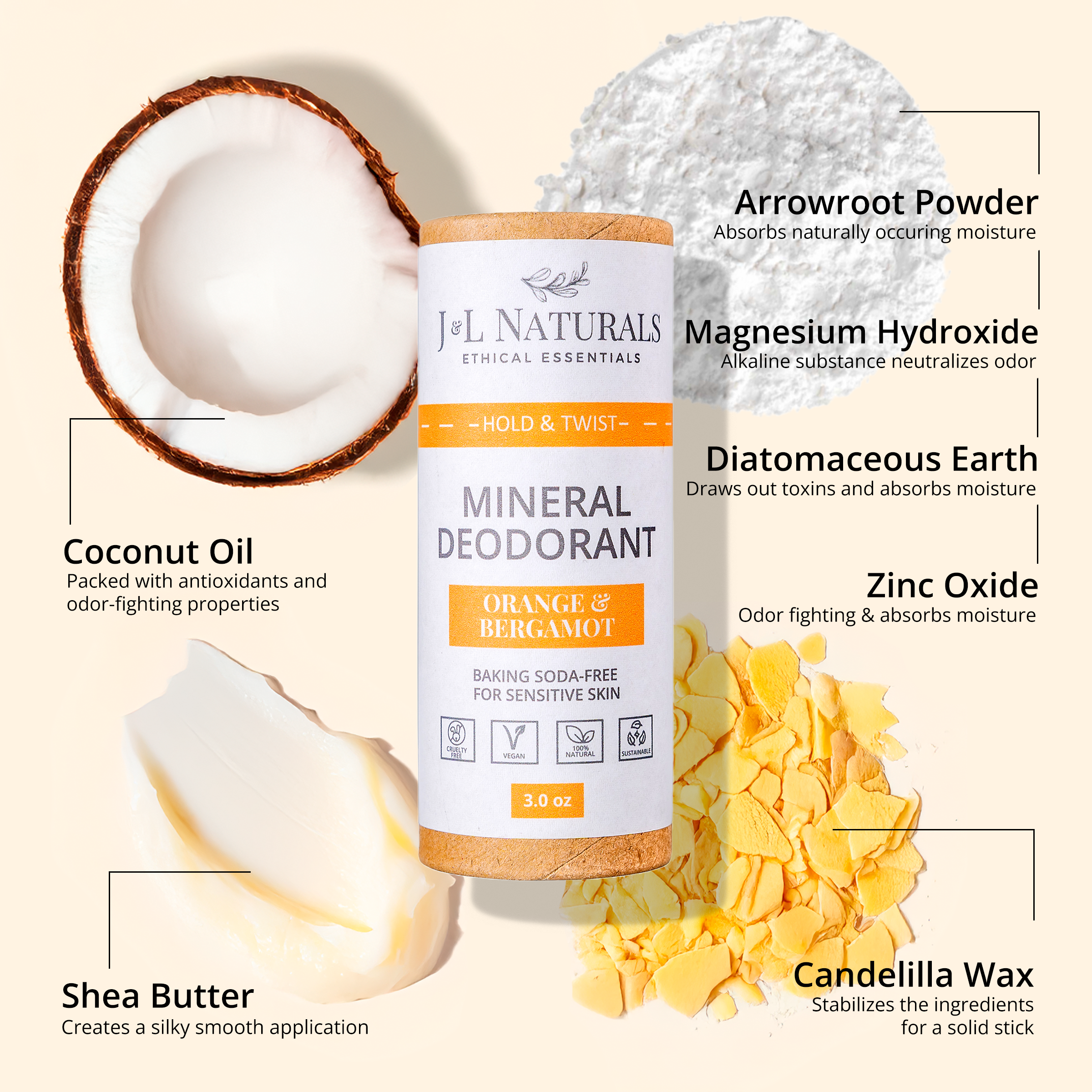 Mineral (Baking Soda-Free) Deodorant — Travel Size